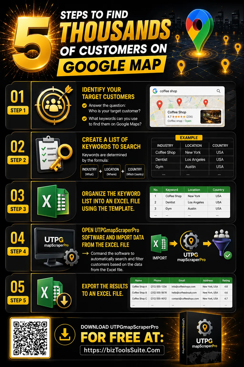Ảnh InfoGraphic kết quả 03